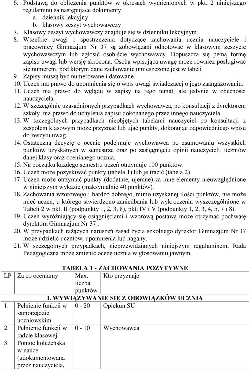 Wszelkie uwagi i spstrzeżenia dtyczące zachwania ucznia nauczyciele i pracwnicy Gimnazjum Nr 37 są zbwiązani dntwać w klaswym zeszycie wychwawczym lub zgłsić sbiście wychwawcy.