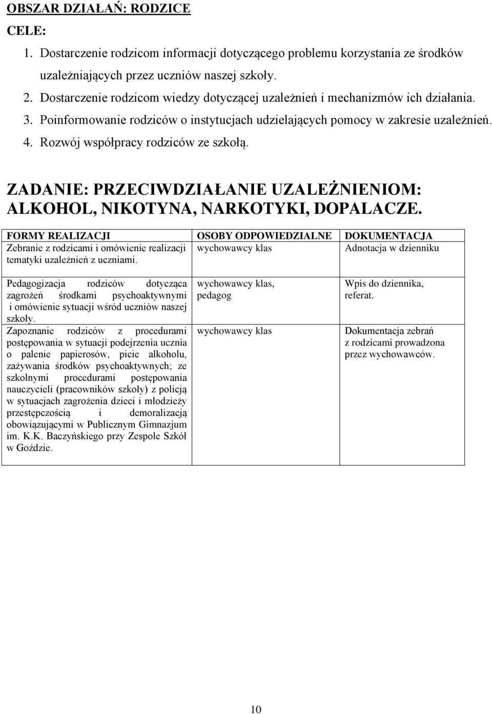 Rozwój współpracy rodziców ze szkołą. ZADANIE: PRZECIWDZIAŁANIE UZALEŻNIENIOM: ALKOHOL, NIKOTYNA, NARKOTYKI, DOPALACZE.