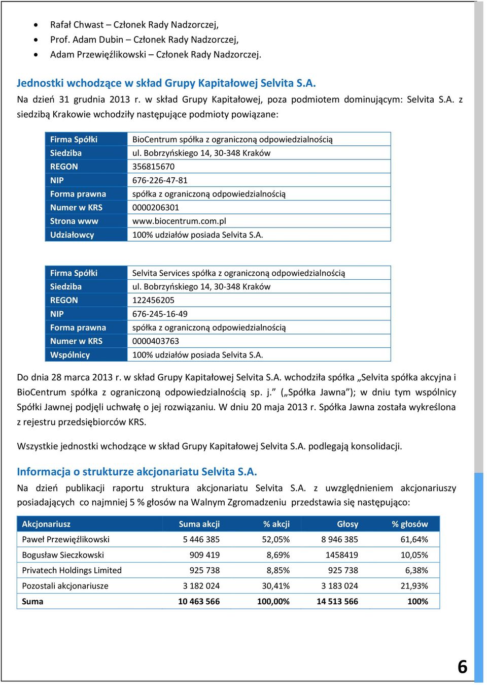 z siedzibą Krakowie wchodziły następujące podmioty powiązane: Firma Spółki BioCentrum spółka z ograniczoną odpowiedzialnością Siedziba ul.