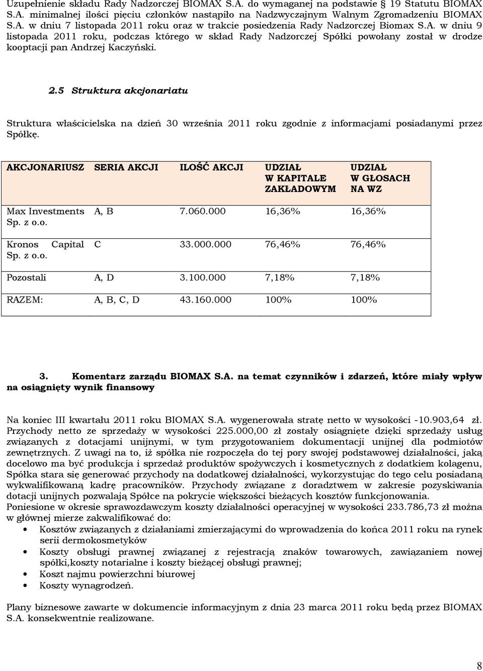 AKCJONARIUSZ SERIA AKCJI ILOŚĆ AKCJI UDZIAŁ W KAPITALE ZAKŁADOWYM UDZIAŁ W GŁOSACH NA WZ Max Investments Sp. z o.o. A, B 7.060.000 16,36% 16,36% Kronos Sp. z o.o. Capital C 33.000.000 76,46% 76,46% Pozostali A, D 3.