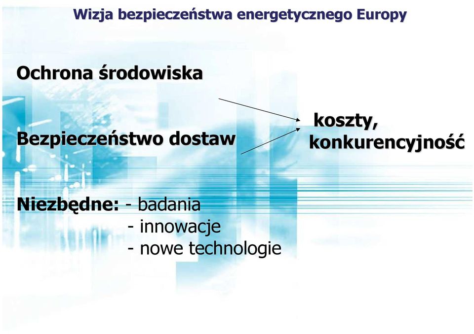 Bezpieczeństwo dostaw koszty,