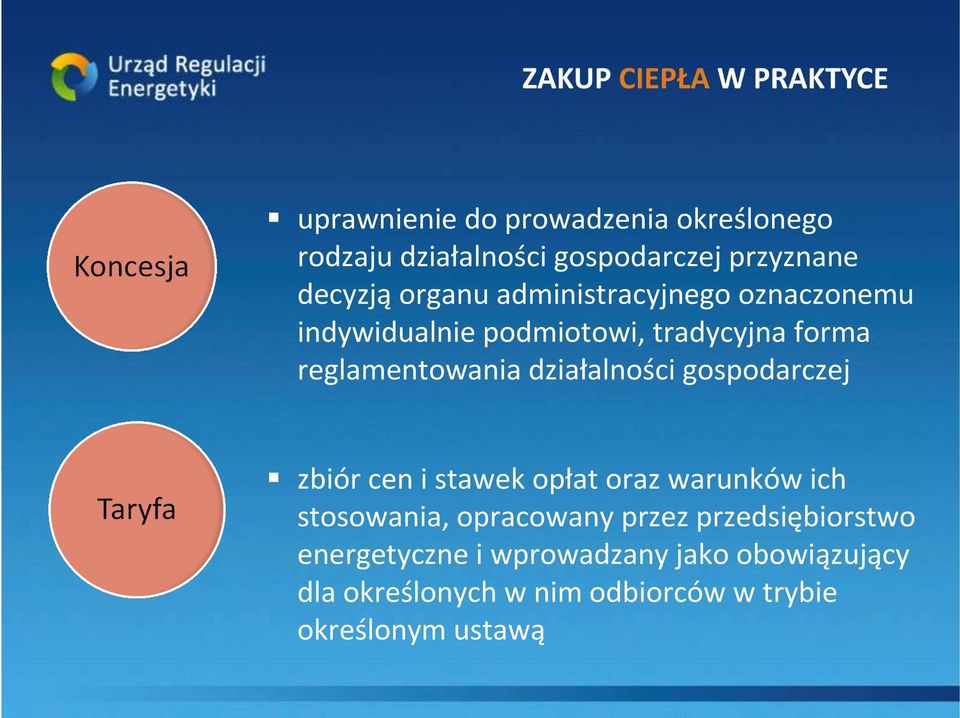 gospodarczej zbiór cen i stawek opłat oraz warunków ich stosowania, opracowany przez