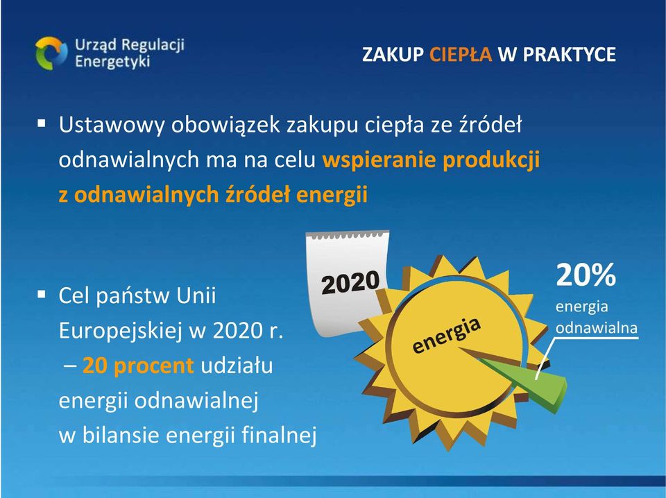 energii Cel państw Unii Europejskiej w 2020 r.