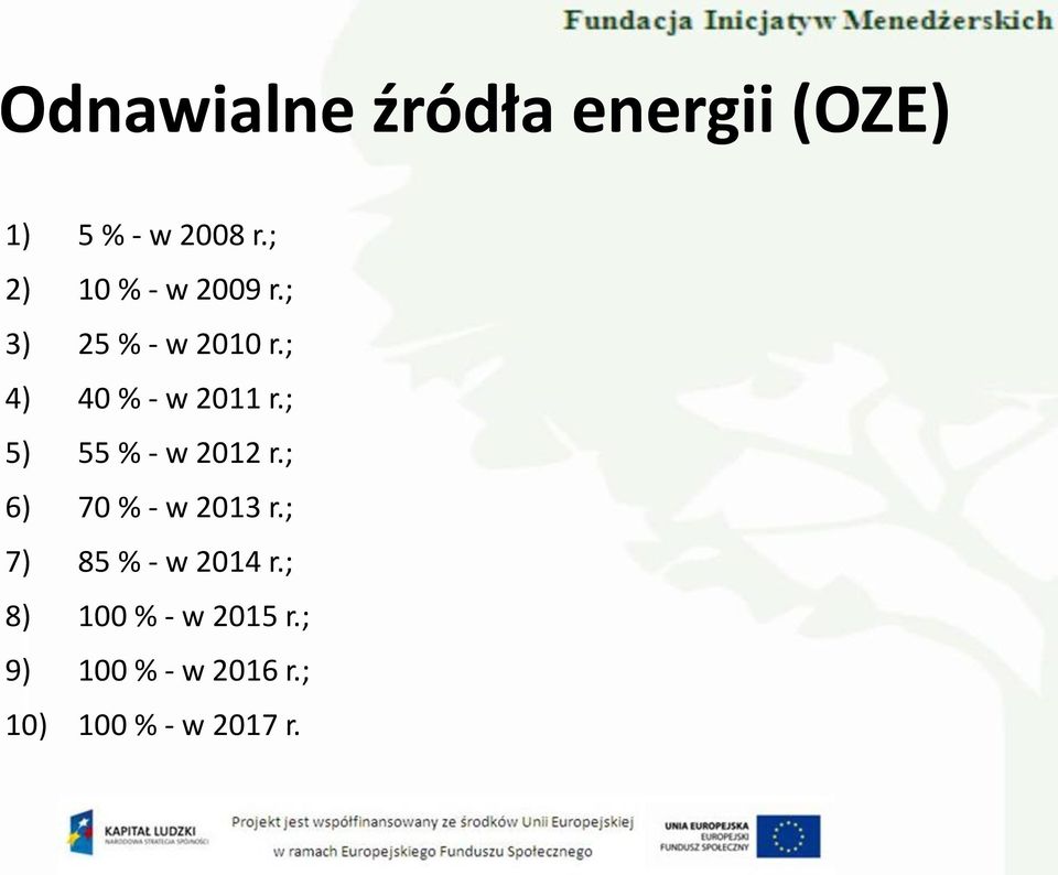 ; 4) 40 % - w 2011 r.; 5) 55 % - w 2012 r.