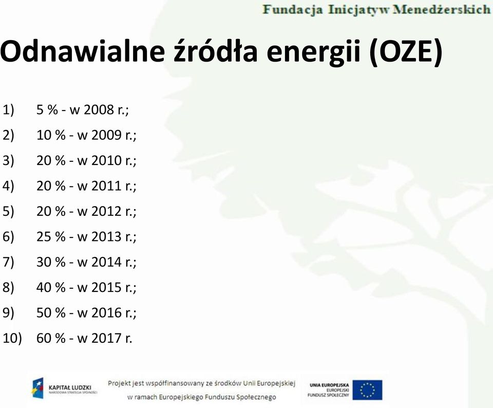 ; 4) 20 % - w 2011 r.; 5) 20 % - w 2012 r.