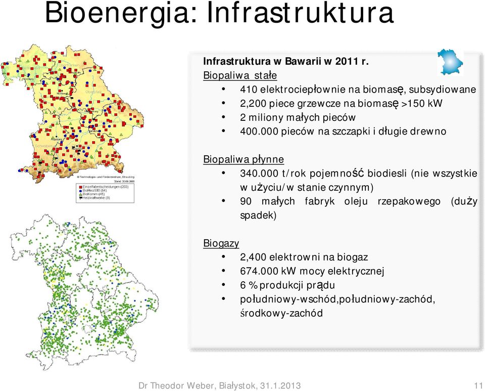 000 pieców na szczapki i d ugie drewno Biopaliwa p ynne 340.