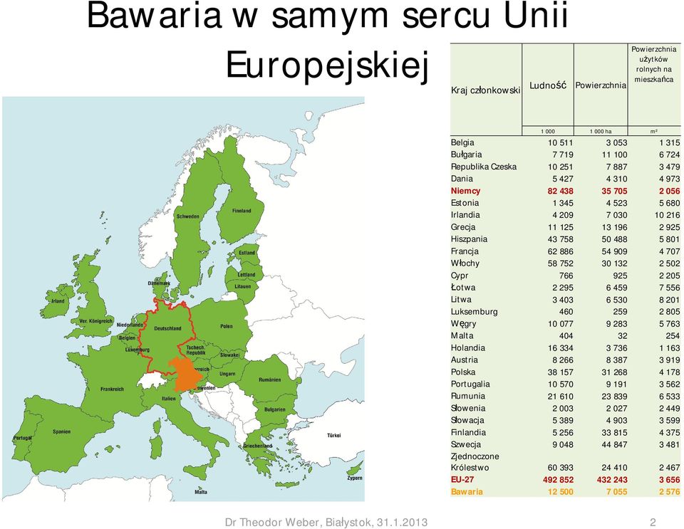 Francja 62 886 54 909 4 707 W ochy 58 752 30 132 2 502 Cypr 766 925 2 205 otwa 2 295 6 459 7 556 Litwa 3 403 6 530 8 201 Luksemburg 460 259 2 805 W gry 10 077 9 283 5 763 Malta 404 32 254 Holandia 16