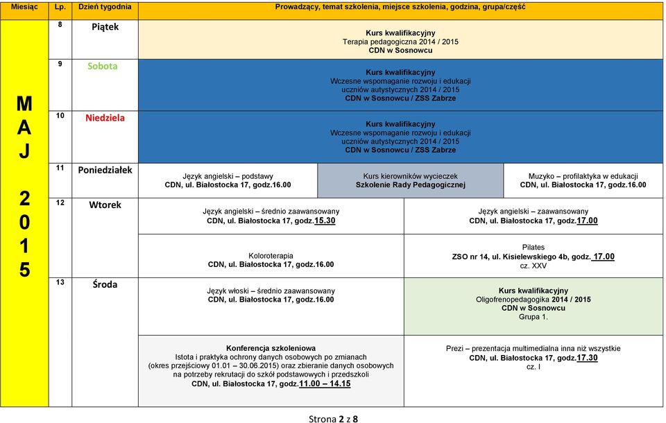 XXV Konferencja szkoleniowa Istota i praktyka ochrony danych osobowych po zmianach (okres przejściowy. 3.6.