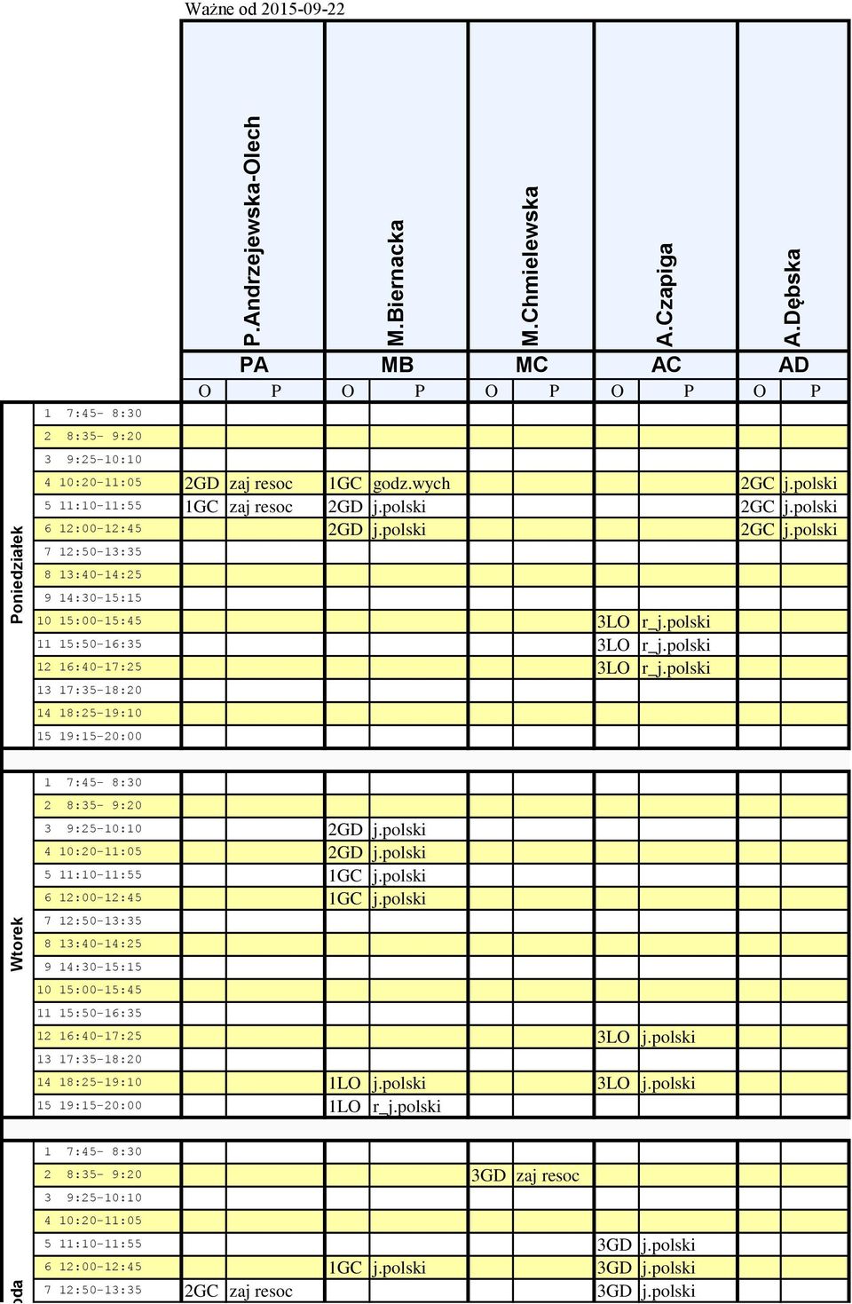 polski 6 12:00-12:45 2GD j.polski 2GC j.polski 7 12:50-13:35 8 13:40-14:25 9 14:30-15:15 10 15:00-15:45 3LO r_j.polski 11 15:50-16:35 3LO r_j.polski 12 16:40-17:25 3LO r_j.
