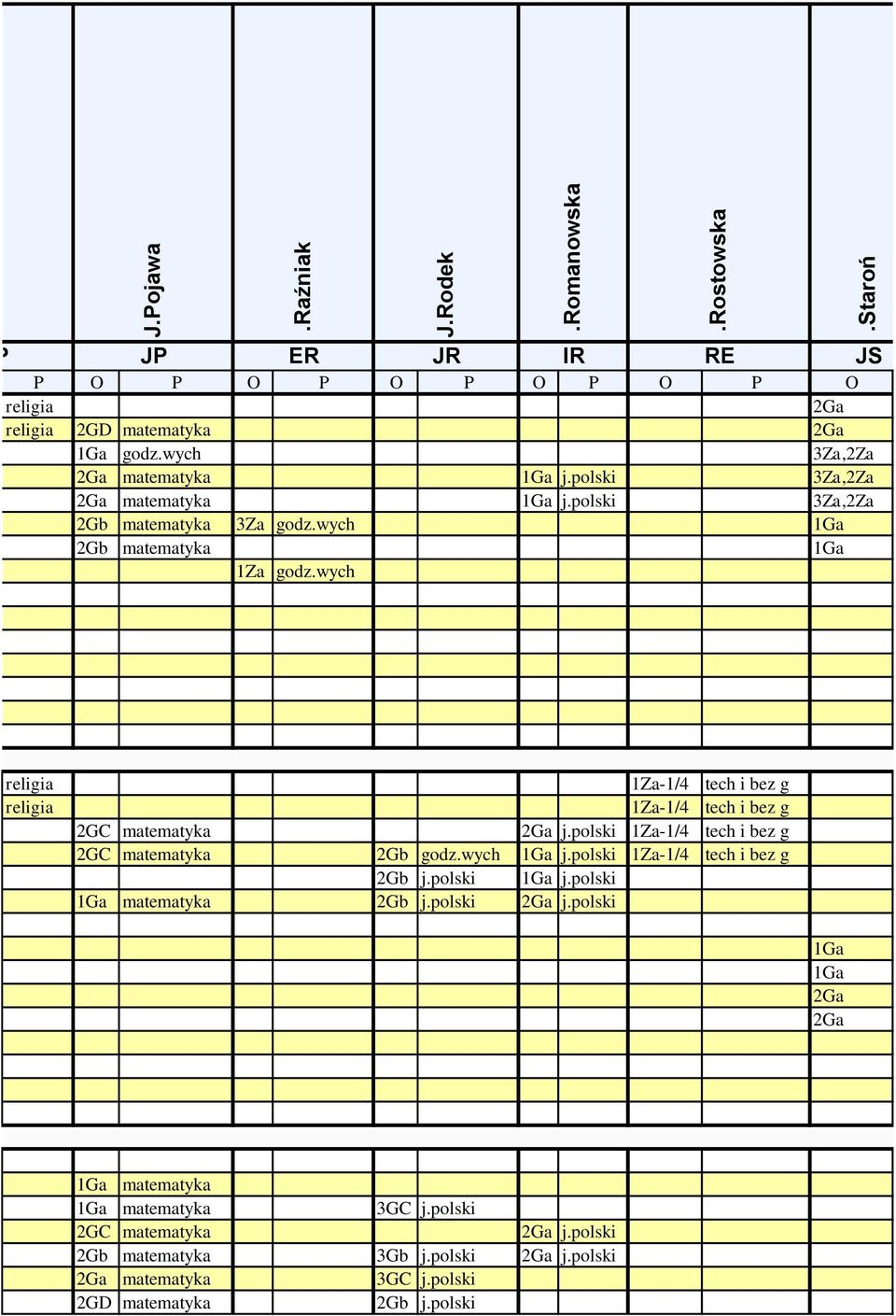 wych IR RE JS religia 1Za-1/4 tech i bez g religia 1Za-1/4 tech i bez g 2GC matematyka 2Ga j.polski 1Za-1/4 tech i bez g 2GC matematyka 2Gb godz.wych 1Ga j.