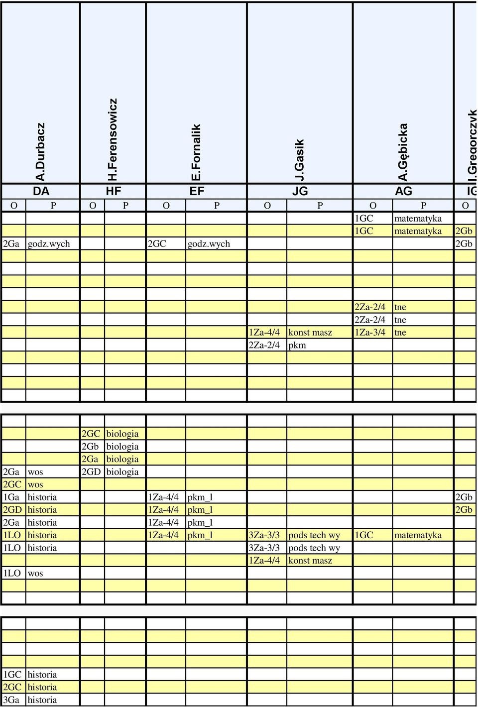 wych 2Gb JG AG IG 2Za-2/4 tne 2Za-2/4 tne 1Za-4/4 konst masz 1Za-3/4 tne 2Za-2/4 pkm 2GC biologia 2Gb biologia 2Ga biologia 2Ga wos 2GD