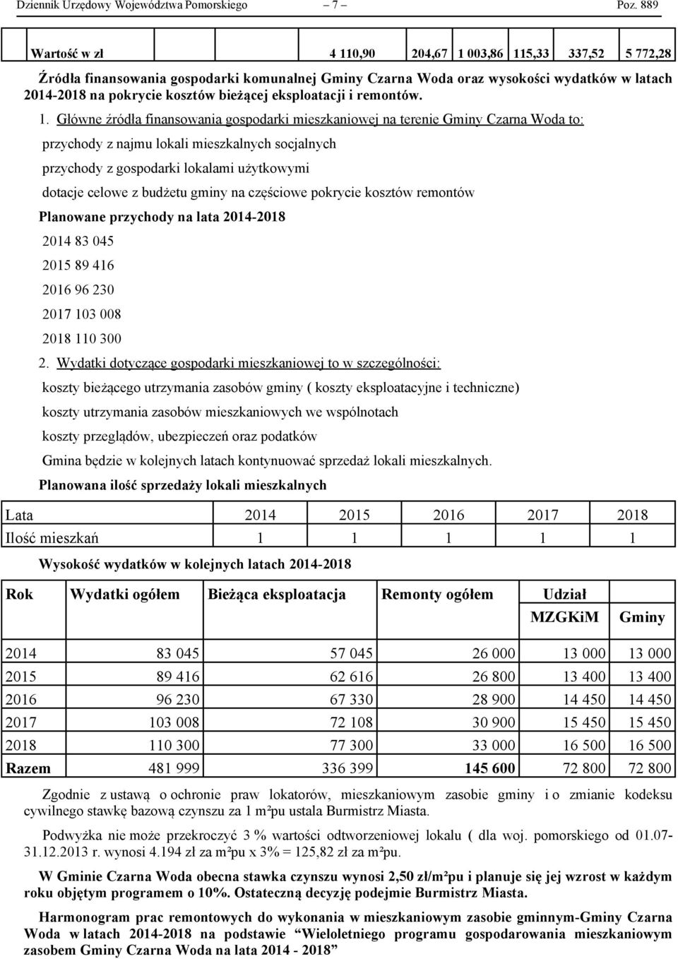 eksploatacji i remontów. 1.