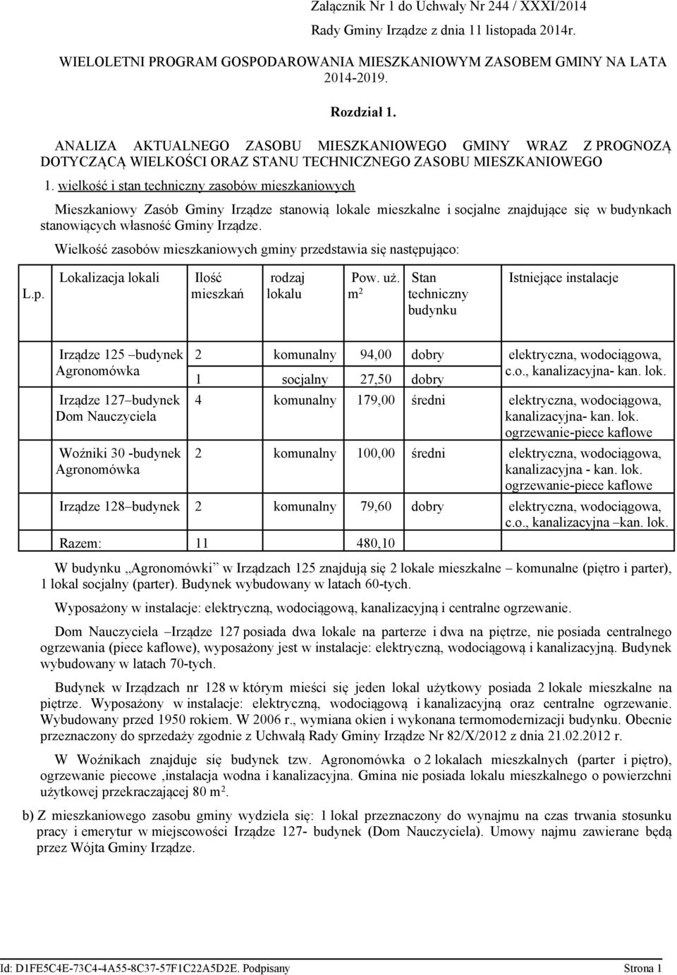 wielkość i stan techniczny zasobów mieszkaniowych Mieszkaniowy Zasób Gminy Irządze stanowią lokale mieszkalne i socjalne znajdujące się w budynkach stanowiących własność Gminy Irządze.