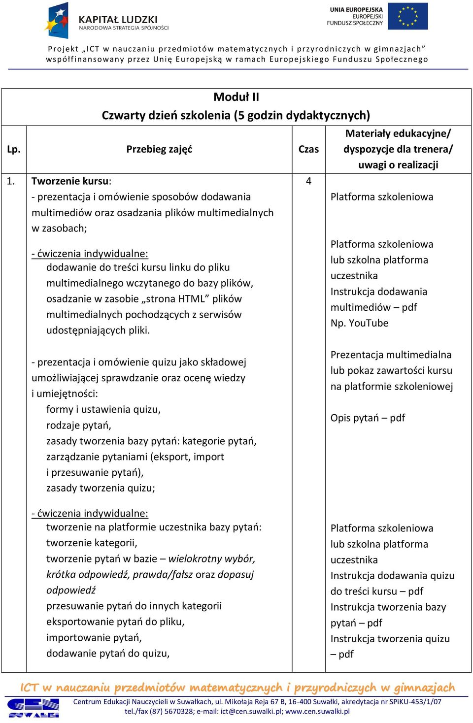 plików, osadzanie w zasobie strona HTML plików multimedialnych pochodzących z serwisów udostępniających pliki.