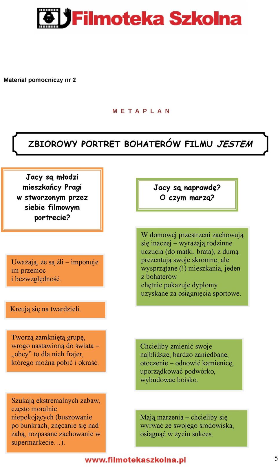 W domowej przestrzeni zachowują się inaczej wyrażają rodzinne uczucia (do matki, brata), z dumą prezentują swoje skromne, ale wysprzątane (!