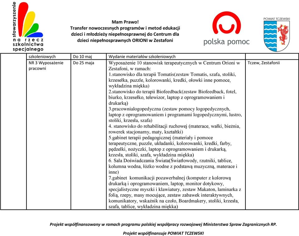 stanowisko do terapii Biofeedback(zestaw Biofeedback, fotel, biurko, krzesełko, telewizor, laptop z oprogramowaniem i drukarką) 3.