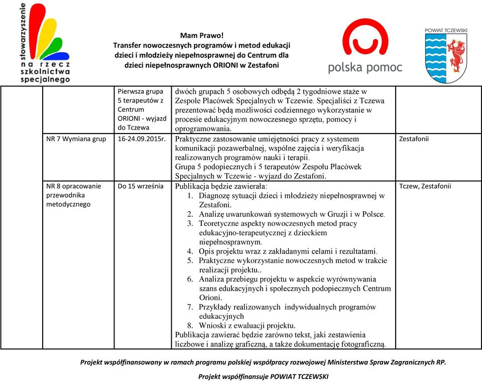 Praktyczne zastosowanie umiejętności pracy z systemem komunikacji pozawerbalnej, wspólne zajęcia i weryfikacja realizowanych programów nauki i terapii.