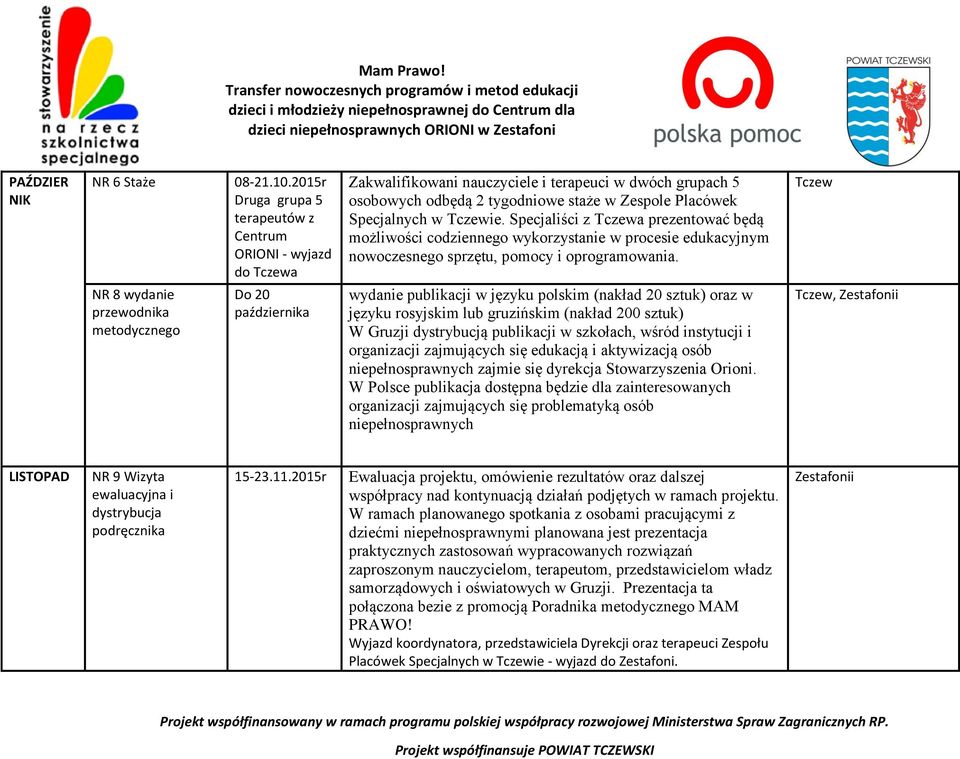 Specjalnych w Tczewie. Specjaliści z Tczewa prezentować będą możliwości codziennego wykorzystanie w procesie edukacyjnym nowoczesnego sprzętu, pomocy i oprogramowania.