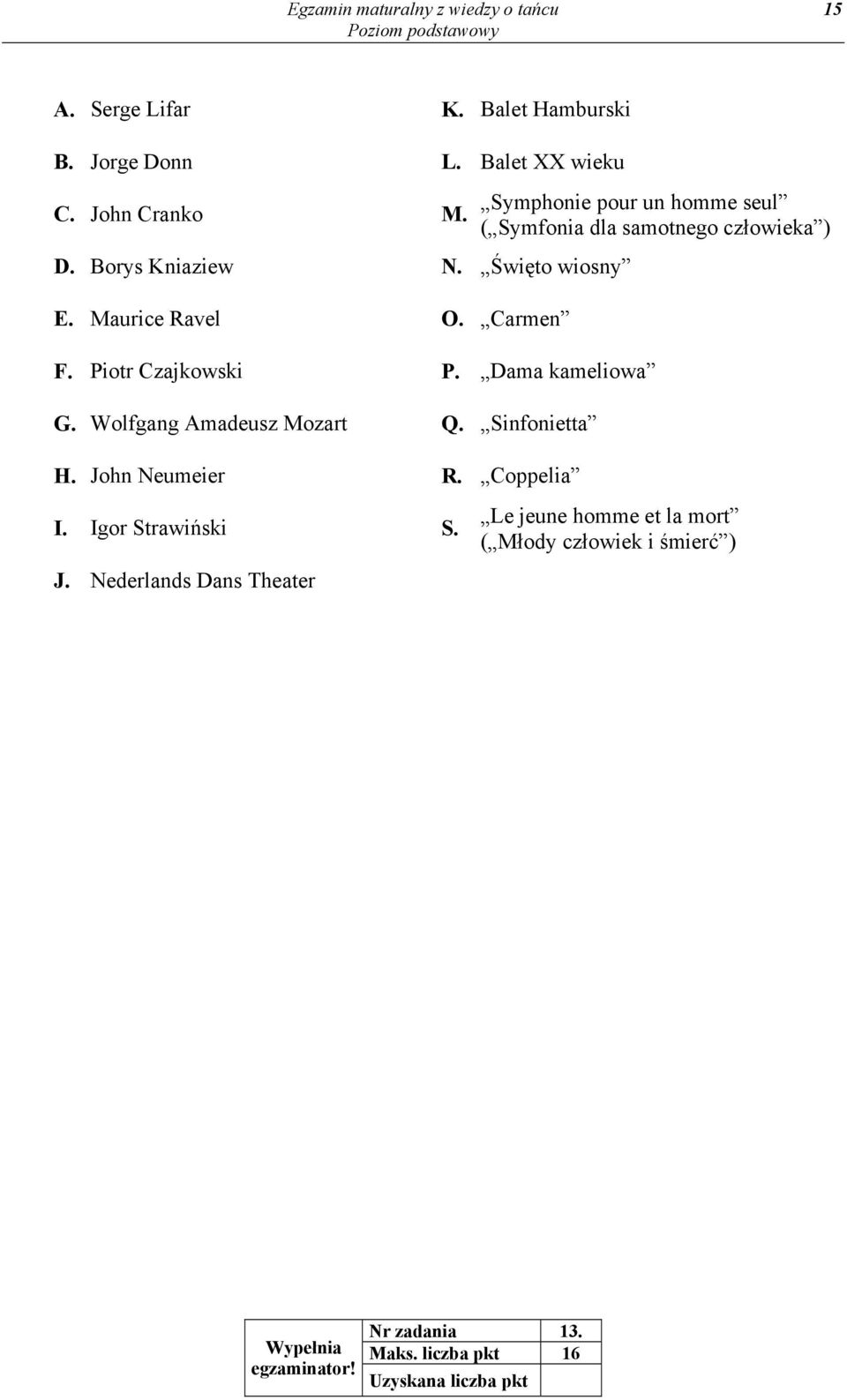 Piotr Czajkowski P. Dama kameliowa G. Wolfgang Amadeusz Mozart Q. Sinfonietta H. John Neumeier R. Coppelia I. Igor Strawiński S.