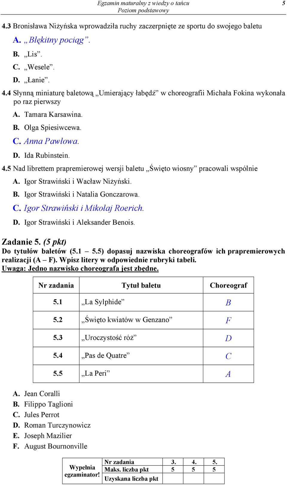 C. Igor Strawiński i Mikołaj Roerich. D. Igor Strawiński i Aleksander Benois. Zadanie 5. (5 pkt) Do tytułów baletów (5.1 5.5) dopasuj nazwiska choreografów ich prapremierowych realizacji (A F).