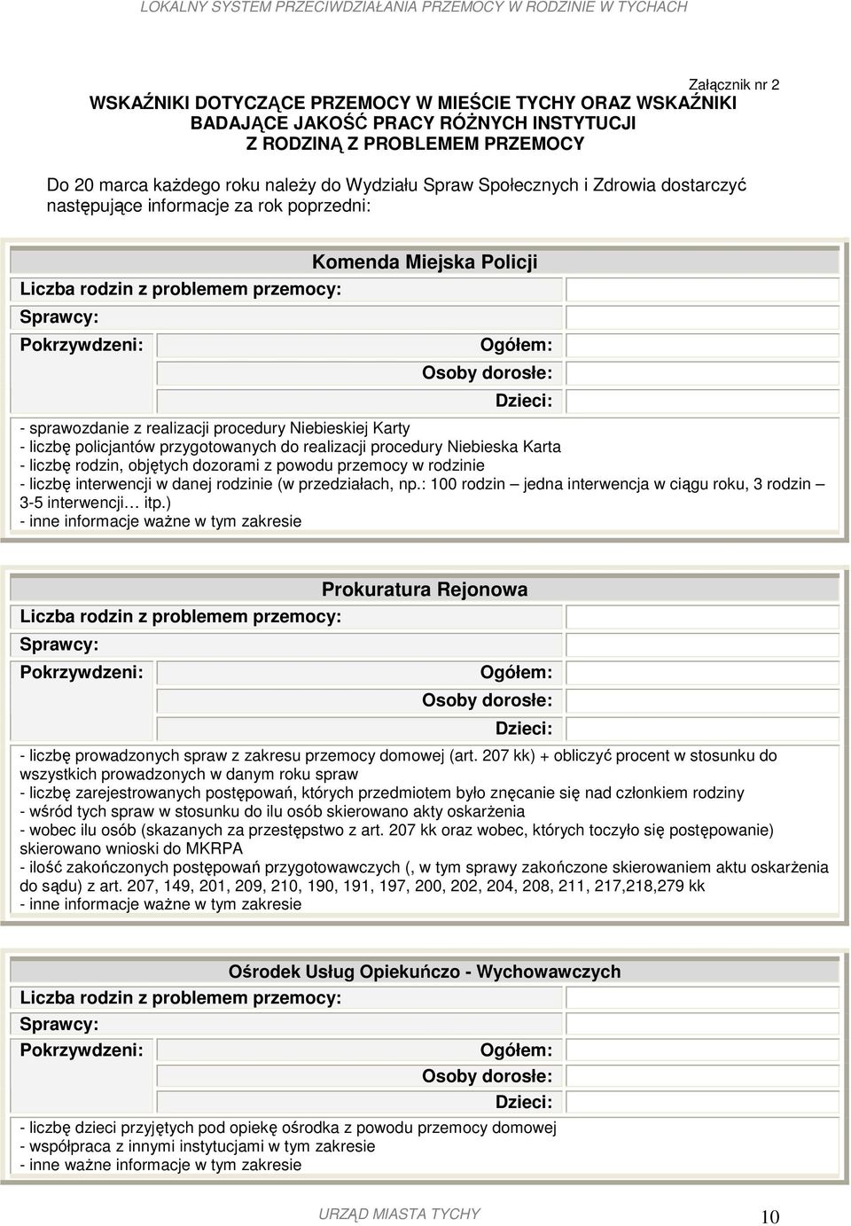 realizacji procedury Niebieska Karta - liczbę rodzin, objętych dozorami z powodu przemocy w rodzinie - liczbę interwencji w danej rodzinie (w przedziałach, np.