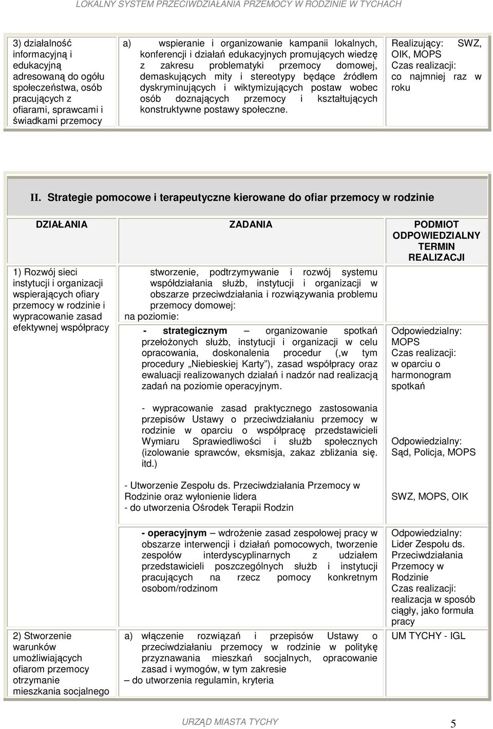 przemocy i kształtujących konstruktywne postawy społeczne. Realizujący: SWZ, OIK, MOPS Czas realizacji: co najmniej raz w roku II.