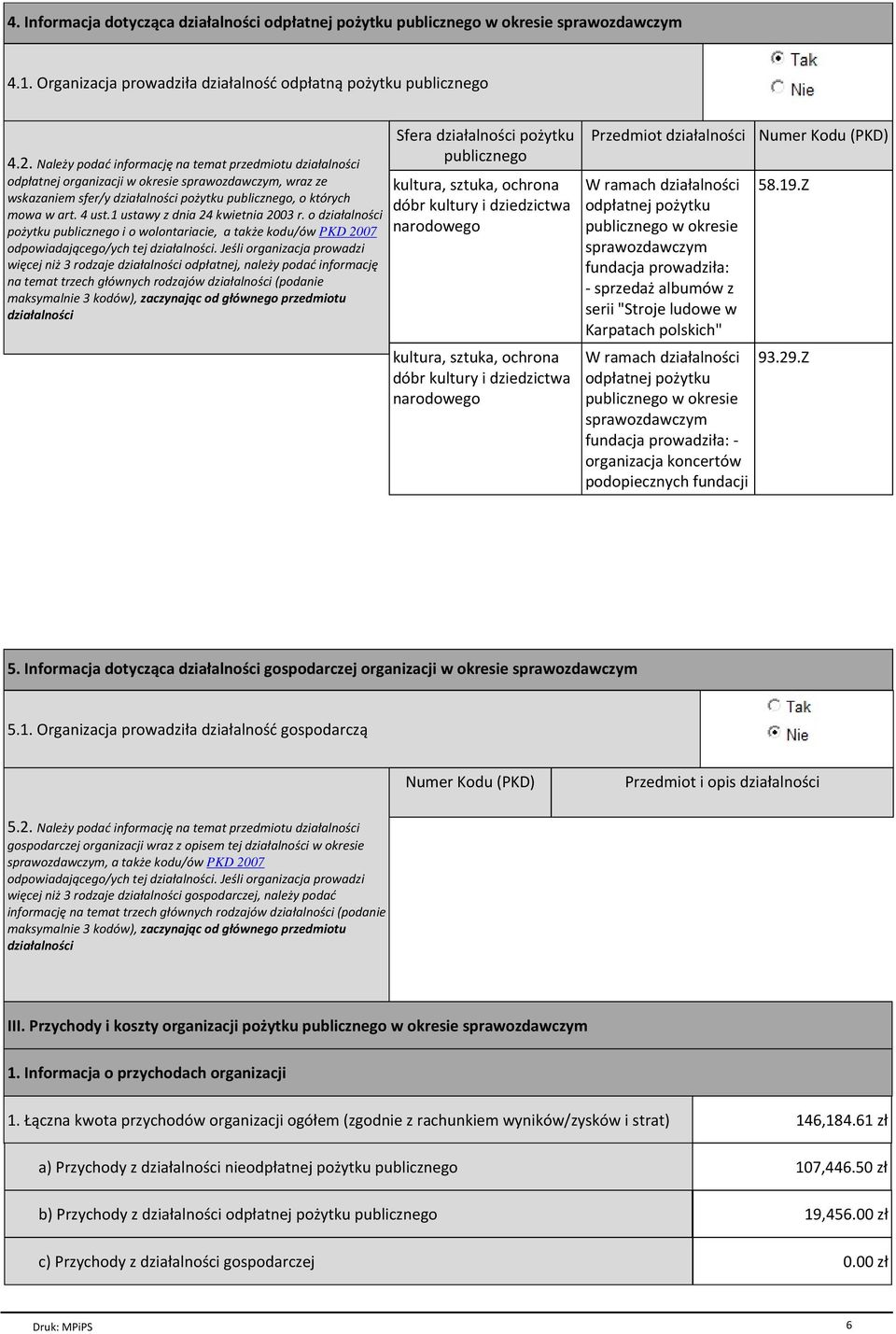 1 ustawy z dnia 24 kwietnia 2003 r. o dziaёalno ci po ytku publicznego i o wolontariacie, a tak e kodu/сw PKD 2007 odpowiadaj cego/ych tej dziaёalno ci.