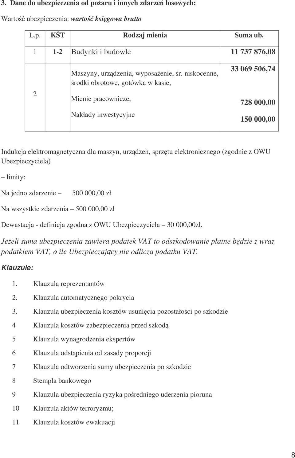 niskocenne, rodki obrotowe, gotówka w kasie, Mienie pracownicze, Nakłady inwestycyjne 33 069 506,74 728 000,00 150 000,00 Indukcja elektromagnetyczna dla maszyn, urzdze, sprztu elektronicznego