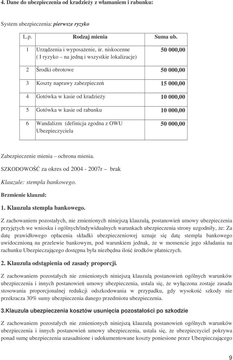 10 000,00 6 Wandalizm (definicja zgodna z OWU Ubezpieczyciela 50 000,00 Zabezpieczenie mienia ochrona mienia. SZKODOWO za okres od 2004-2007r brak Klauzule: stempla bankowego. Brzmienie klauzul: 1.