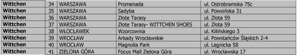 Złota 59 Wittchen 37 WARSZAWA Złote Tarasy- WITTCHEN SHOES ul. Złota 59 Wittchen 38 WŁOCŁAWEK Wzorcownia ul.