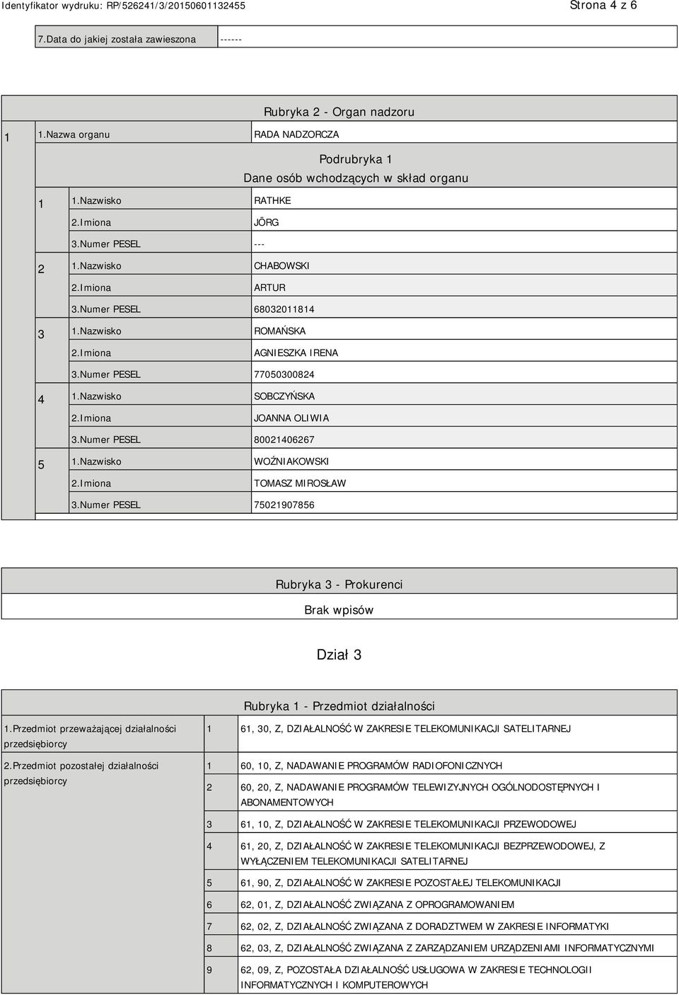 Nazwisko WOŹNIAKOWSKI TOMASZ MIROSŁAW 3.Numer PESEL 75021907856 Rubryka 3 - Prokurenci Dział 3 Rubryka 1 - Przedmiot działalności 1.Przedmiot przeważającej działalności przedsiębiorcy 2.