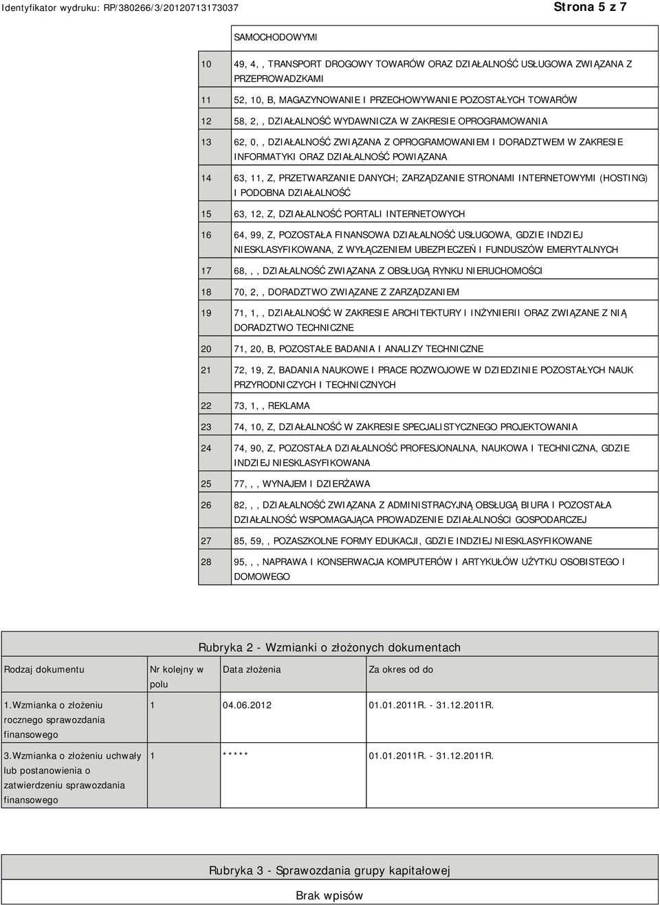 INTERNETOWYMI (HOSTING) I PODOBNA DZIAŁALNOŚĆ 15 63, 12, Z, DZIAŁALNOŚĆ PORTALI INTERNETOWYCH 16 64, 99, Z, POZOSTAŁA FINANSOWA DZIAŁALNOŚĆ USŁUGOWA, GDZIE INDZIEJ SKLASYFIKOWANA, Z WYŁĄCZEM