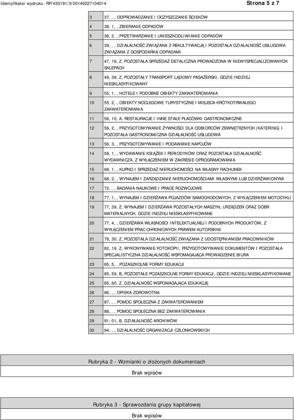 55, 1,, HOTELE I PODOBNE OBIEKTY ZAKWATEROWANIA 10 55, 2,, OBIEKTY NOCLEGOWE TURYSTYCZNE I MIEJSCA KRÓTKOTRWAŁEGO ZAKWATEROWANIA 11 56, 10, A, RESTAURACJE I INNE STAŁE PLACÓWKI GASTRONOMICZNE 12 56,