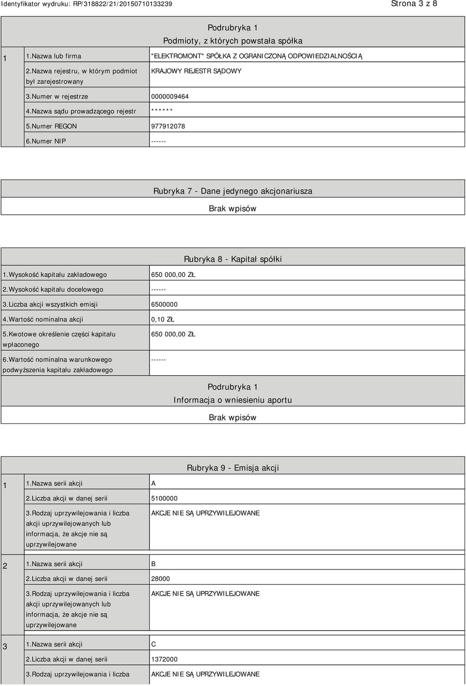 Numer NIP ------ Rubryka 7 - Dane jedynego akcjonariusza Rubryka 8 - Kapitał spółki 1.Wysokość kapitału zakładowego 650 000,00 ZŁ 2.Wysokość kapitału docelowego ------ 3.