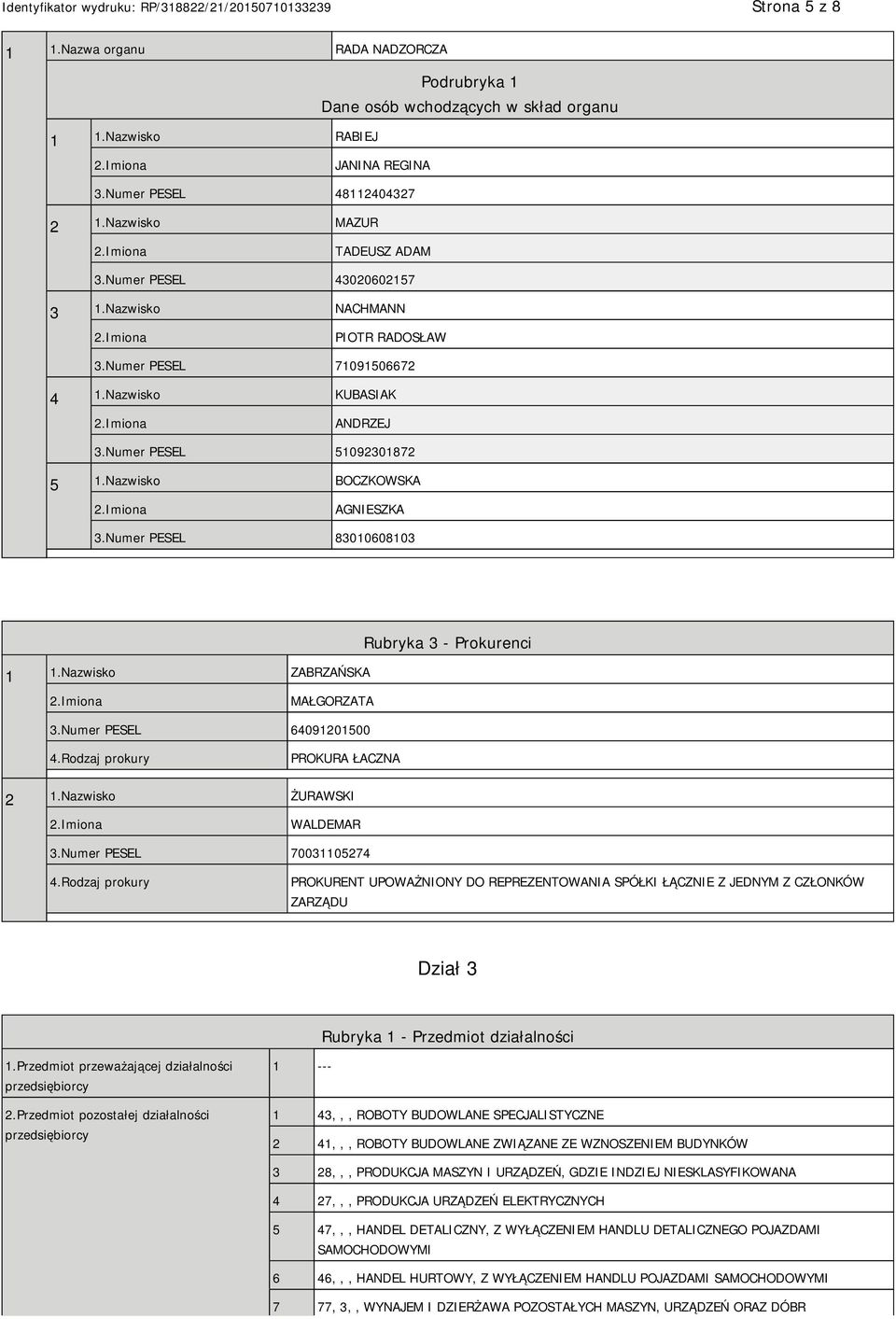 Numer PESEL 83010608103 1 1.Nazwisko ZABRZAŃSKA Rubryka 3 - Prokurenci MAŁGORZATA 3.Numer PESEL 64091201500 4.Rodzaj prokury PROKURA ŁACZNA 2 1.Nazwisko ŻURAWSKI WALDEMAR 3.Numer PESEL 70031105274 4.