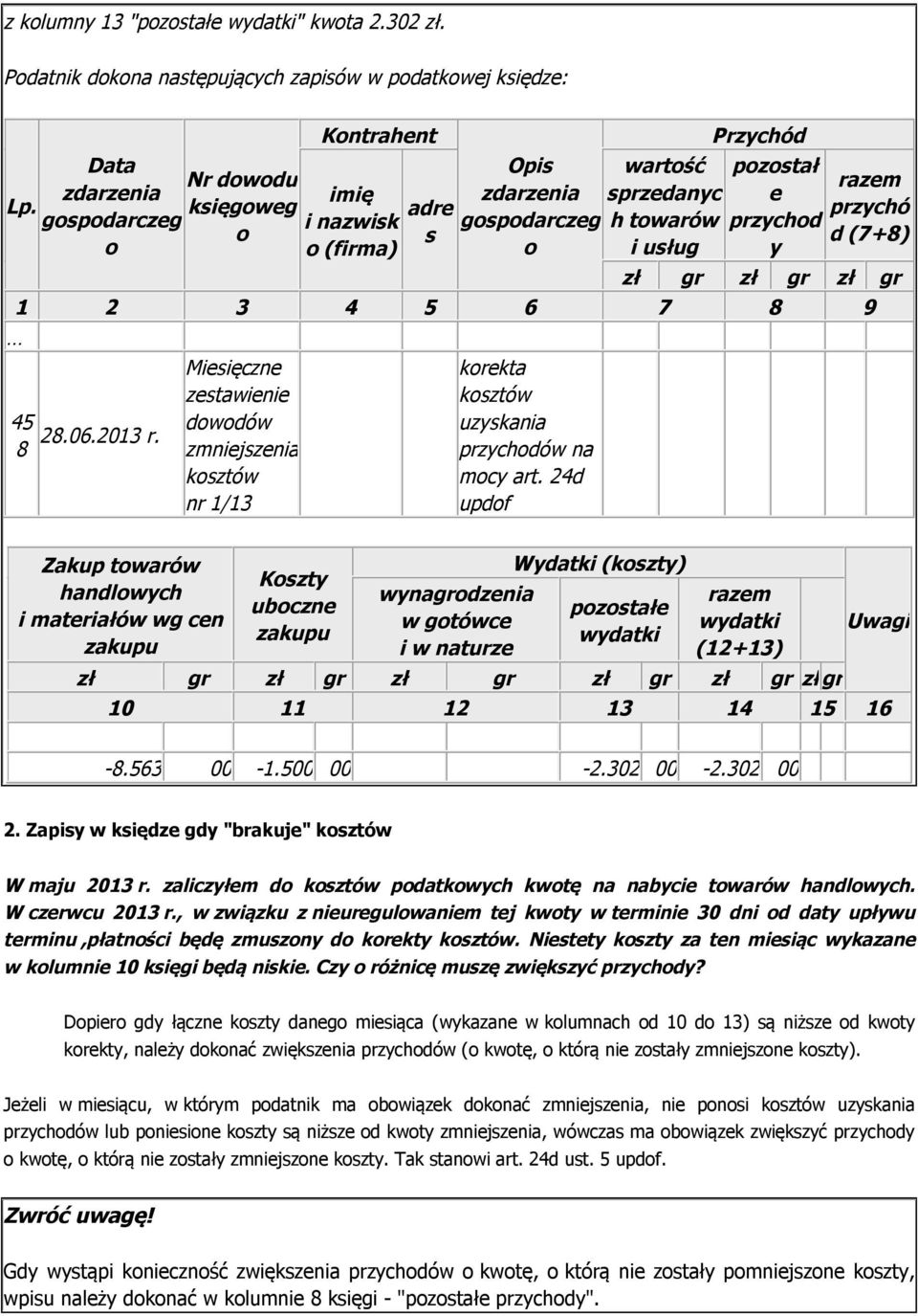 przychó d (7+8) zł gr zł gr zł gr 1 2 3 4 5 6 7 8 9 45 28.06.2013 r.