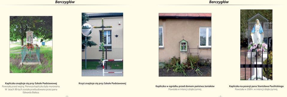 Krzyż znajduje się przy Szkole Podstawowej Kapliczka w ogródku przed domem państwa Janiaków Powstała w