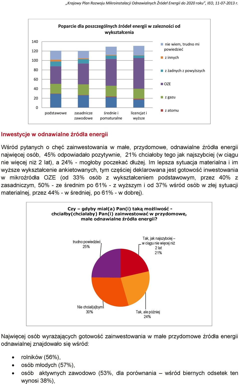 odpowiadało pozytywnie, 21% chciałoby tego jak najszybciej (w ciągu nie więcej niż 2 lat), a 24% - mogłoby poczekać dłużej.