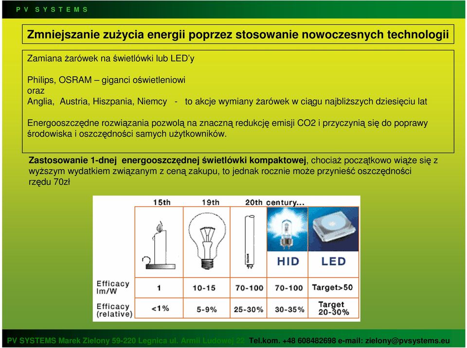 pozwolą na znaczną redukcję emisji CO2 i przyczynią się do poprawy środowiska i oszczędności samych uŝytkowników.