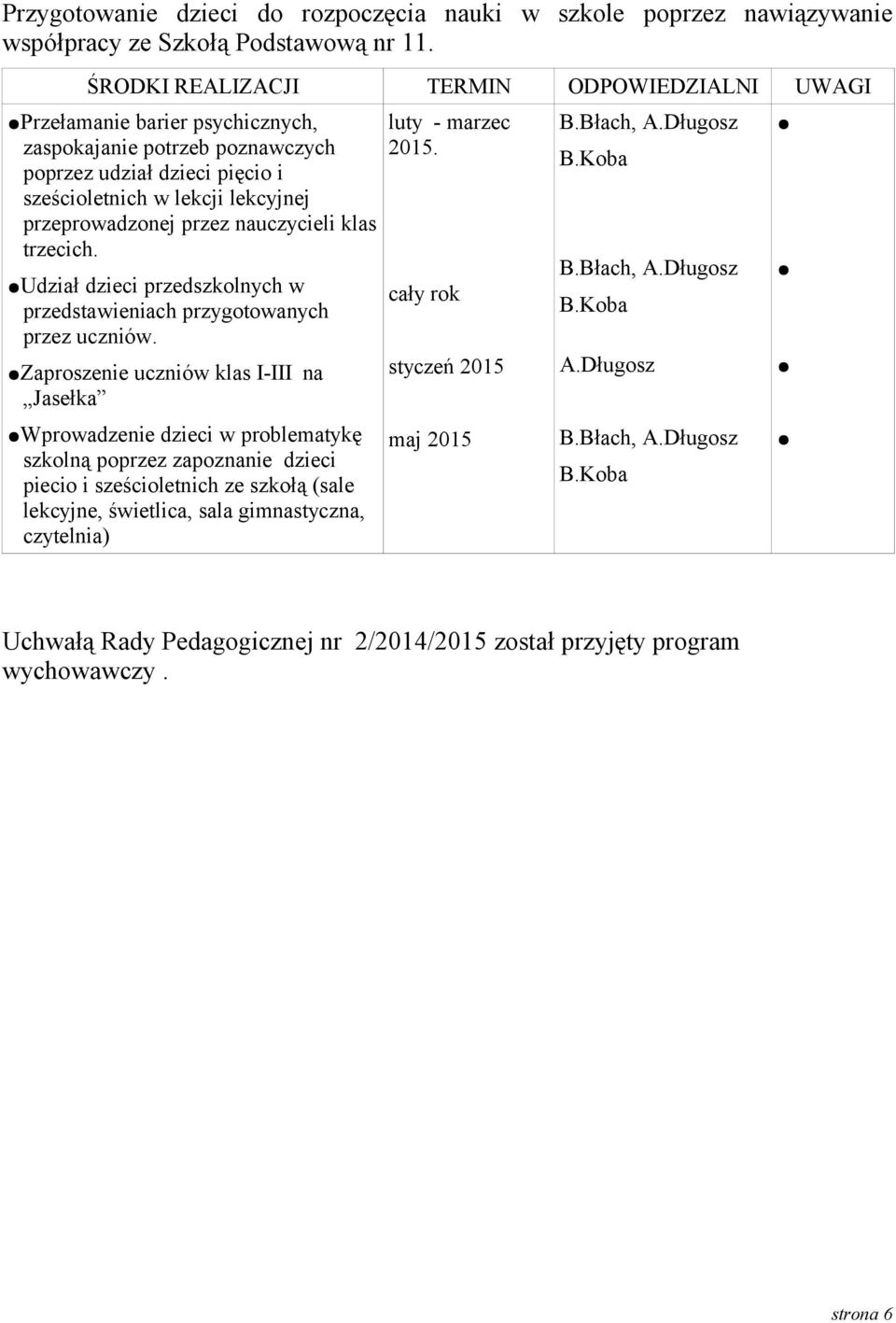 nauczycieli klas trzecich. Udział dzieci przedszkolnych w przedstawieniach przygotowanych przez uczniów.