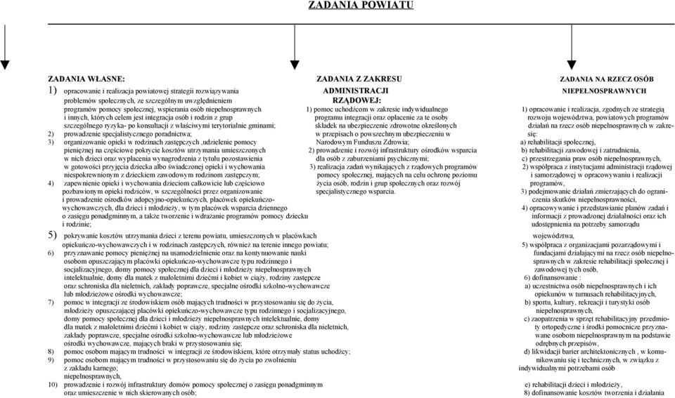 innych, których celem jest integracja osób i rodzin z grup programu integracji oraz opłacenie za te osoby rozwoju województwa, powiatowych programów szczególnego ryzyka- po konsultacji z właściwymi