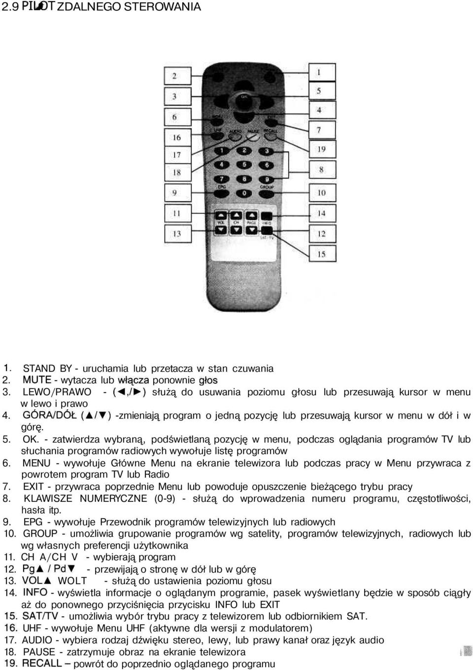 OK. - zatwierdza wybraną, podświetlaną pozycję w menu, podczas oglądania programów TV lub słuchania programów radiowych wywołuje listę programów 6.