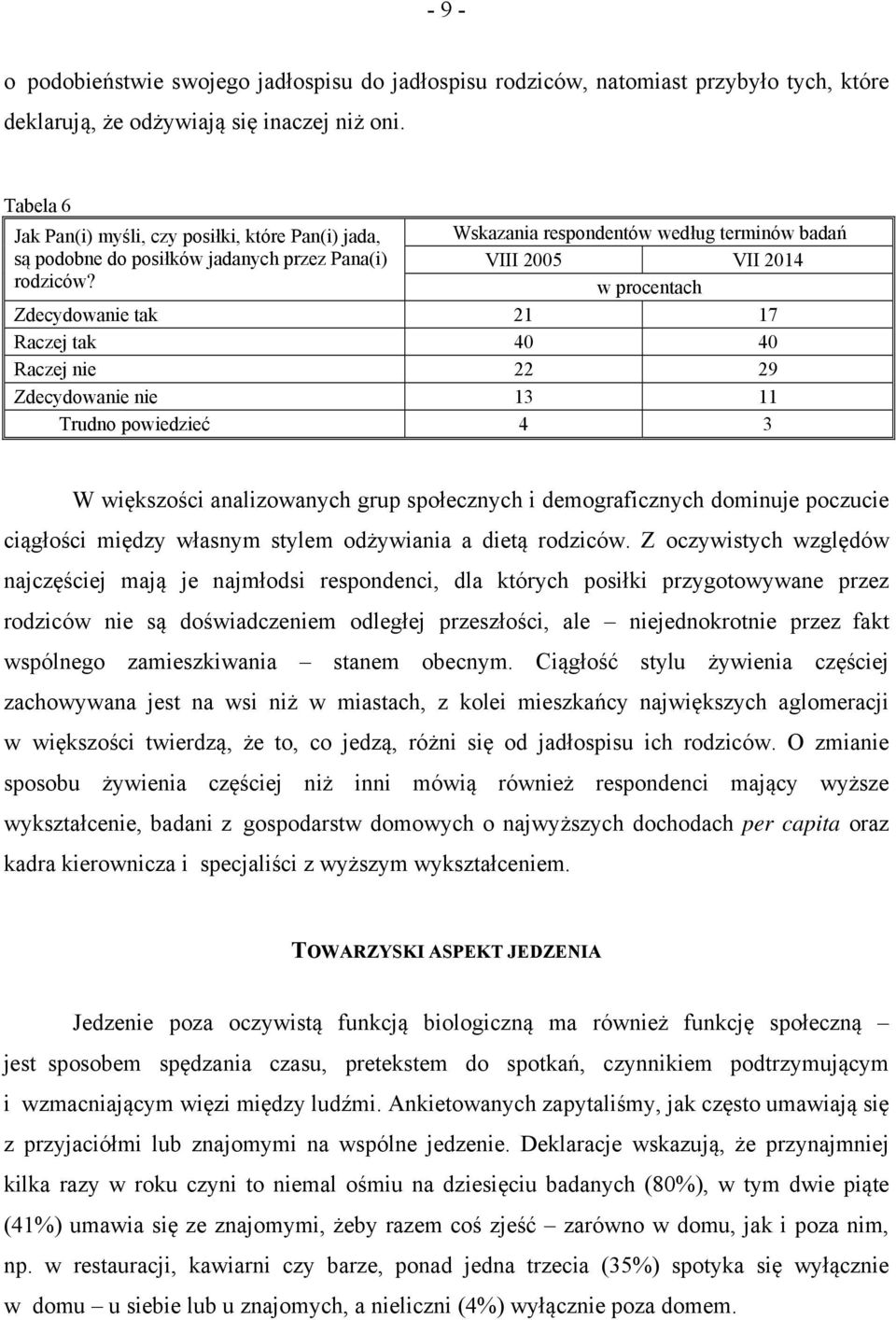 Wskazania respondentów według terminów badań VIII 2005 VII 2014 w procentach Zdecydowanie tak 21 17 Raczej tak 40 40 Raczej nie 22 29 Zdecydowanie nie 13 11 Trudno powiedzieć 4 3 W większości