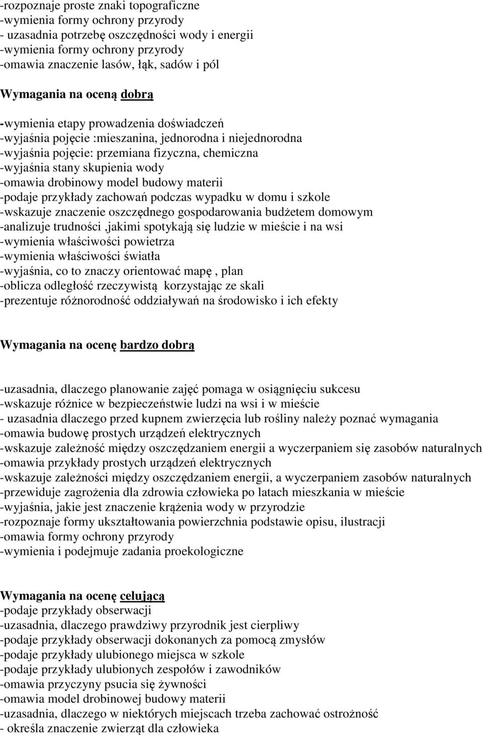 wody -omawia drobinowy model budowy materii -podaje przykłady zachowań podczas wypadku w domu i szkole -wskazuje znaczenie oszczędnego gospodarowania budżetem domowym -analizuje trudności,jakimi