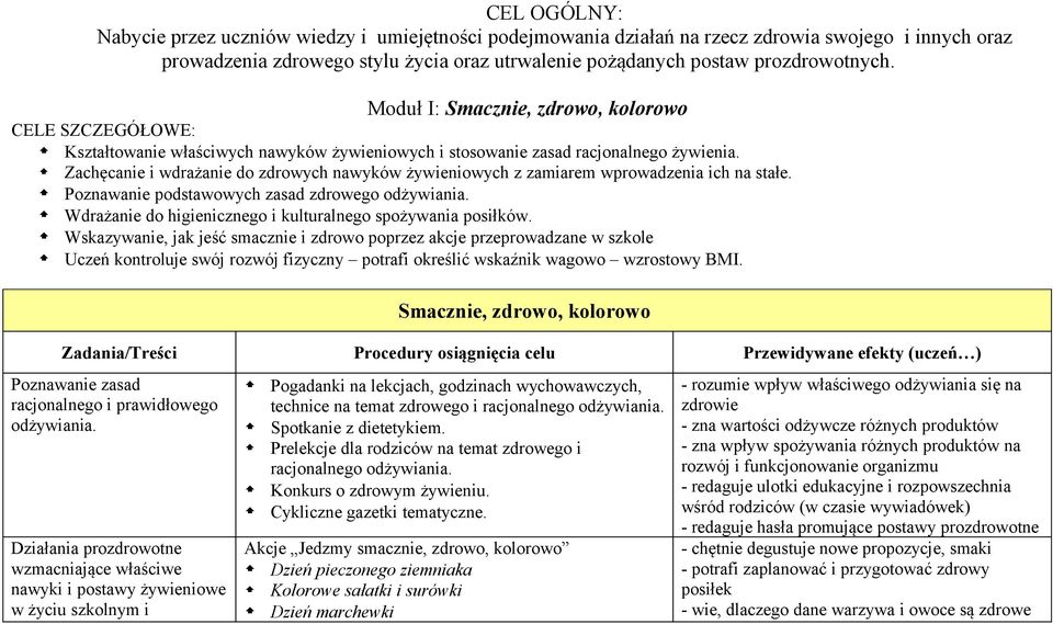 Zachęcanie i wdrażanie do zdrowych nawyków żywieniowych z zamiarem wprowadzenia ich na stałe. Poznawanie podstawowych zasad zdrowego odżywiania.