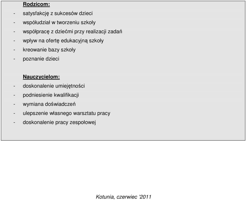 poznanie dzieci Nauczycielom: - doskonalenie umiejętności - podniesienie kwalifikacji - wymiana