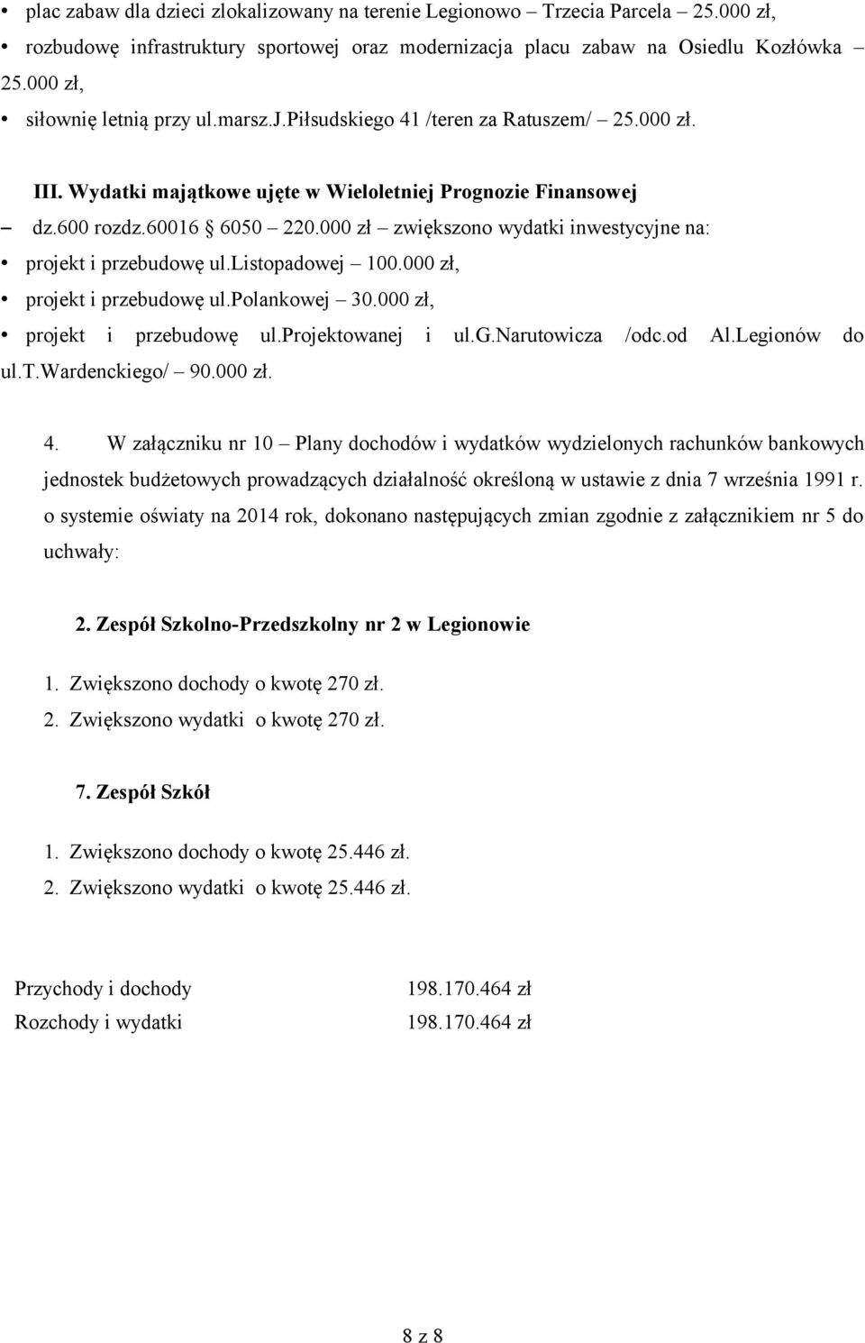 000 zł, projekt i przebudowę ul.polankowej 30.000 zł, projekt i przebudowę ul.projektowanej i ul.g.narutowicza /odc.od Al.Legionów do ul.t.wardenckiego/ 90.000 zł. 4.