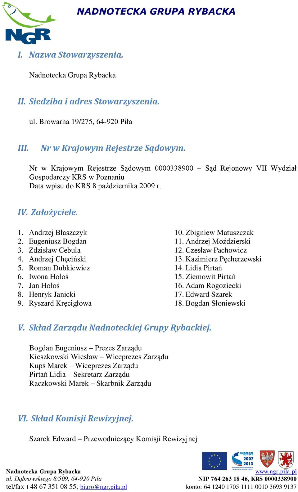 Zdzisław Cebula 4. Andrzej Chęciński 5. Roman Dubkiewicz 6. Iwona Hołoś 7. Jan Hołoś 8. Henryk Janicki 9. Ryszard Kręcigłowa 10. Zbigniew Matuszczak 11. Andrzej Moździerski 12. Czesław Pachowicz 13.