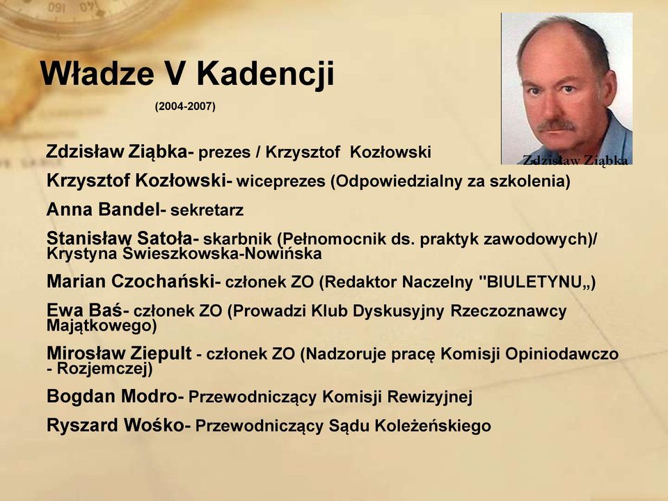 praktyk zawodowych)/ Krystyna Świeszkowska-Nowińska Marian Czochański- członek ZO (Redaktor Naczelny "BIULETYNU ) Ewa Baś- członek ZO (Prowadzi