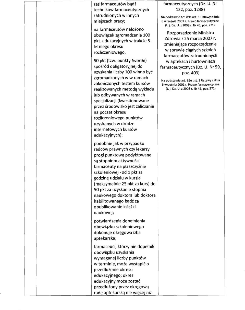 punkty twarde) sposrod obligatoryjnej do uzyskania Iiezby 100 winno bye zgromadzonyeh w w ramaeh zakoriczonvch testem kurs6w realizowanyeh metoda wyktadu lub odbywanyeh w ramaeh speejalizaeji